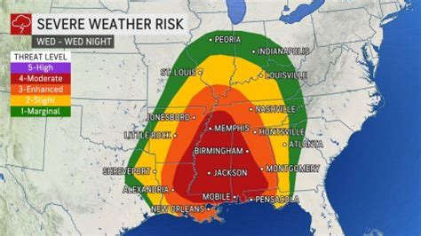 Browse For Your Weather Location .